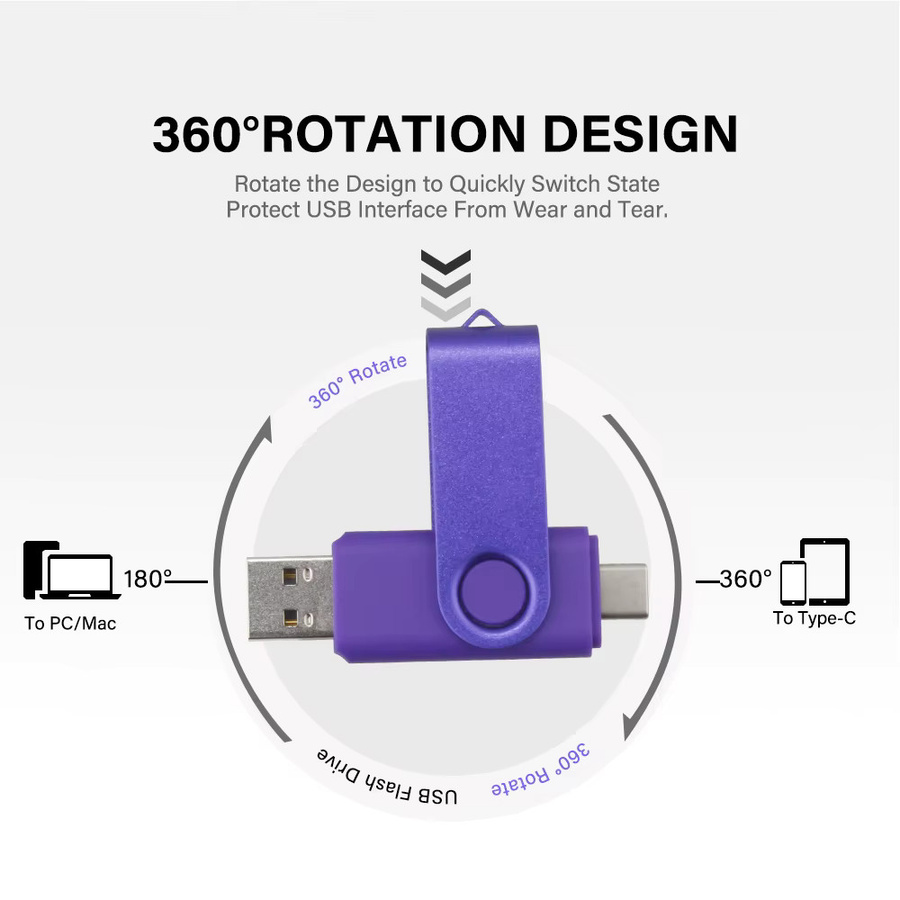 JASTER 2-in-1 USB 3.0 Flash-Laufwerk Typ-C High-Speed USB-Stick mit 128GB Kapazität in Weiß oder Lila - Bild 2