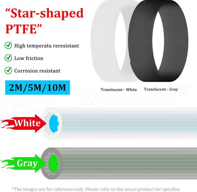 ZANYAPTR Sternförmiges PTFE-Rohr für Bambulab und Creality Drucker, hitzebeständig und ultraglatt, Durchmesser: 1,75 mm - Bild 1