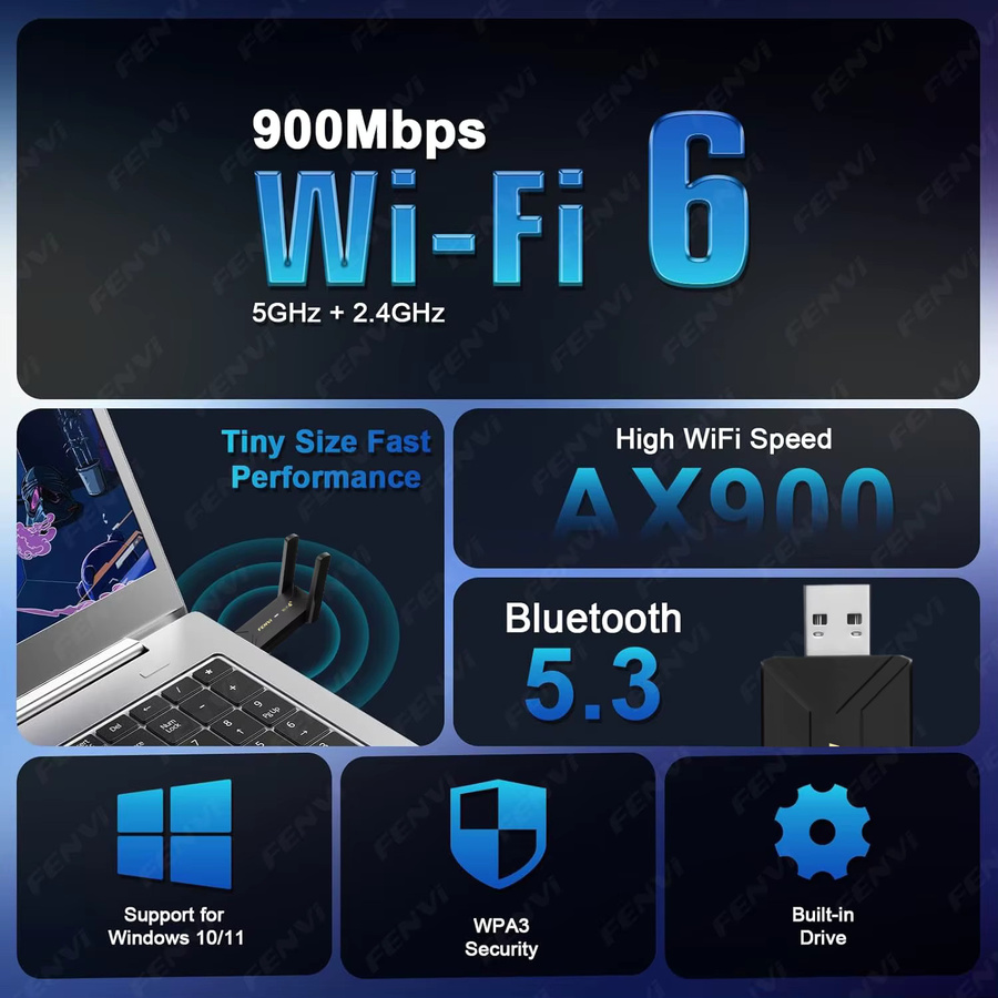 Fenvi AX900 2-in-1 USB-A WLAN-Adapter mit Wi-Fi 6 und Bluetooth 5.3, Dual-Band 2,4G/5GHz Netzwerkkarte, Schwarz - Bild 2