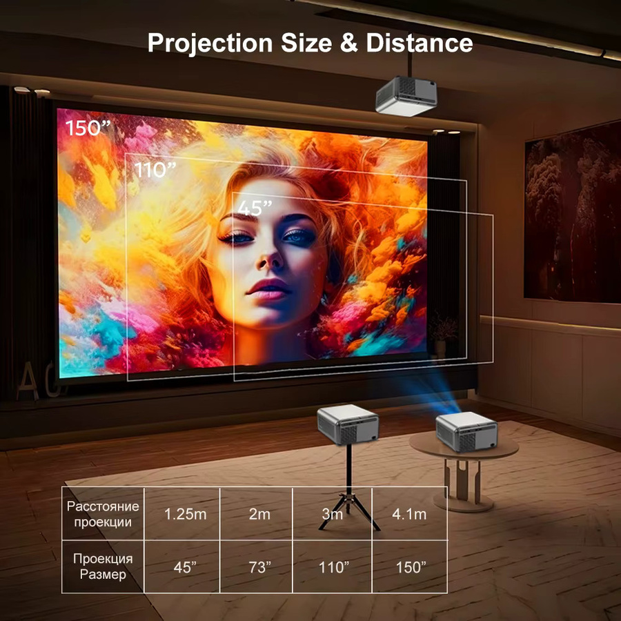 Touyinger H7 Plus Smart Home Theater Projektor mit Native 1080P Full HD, 4K Unterstützung und Bluetooth in Weiß - Bild 4