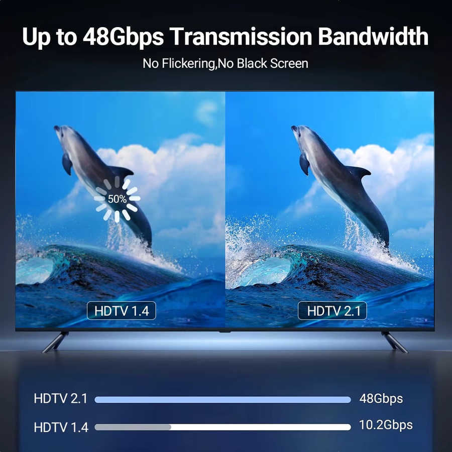 Gopala USB-C auf HDMI-Kabel für 8K@60Hz und 4K@120Hz, Adapter für MacBook, iPad, iPhone und Samsung - Bild 3