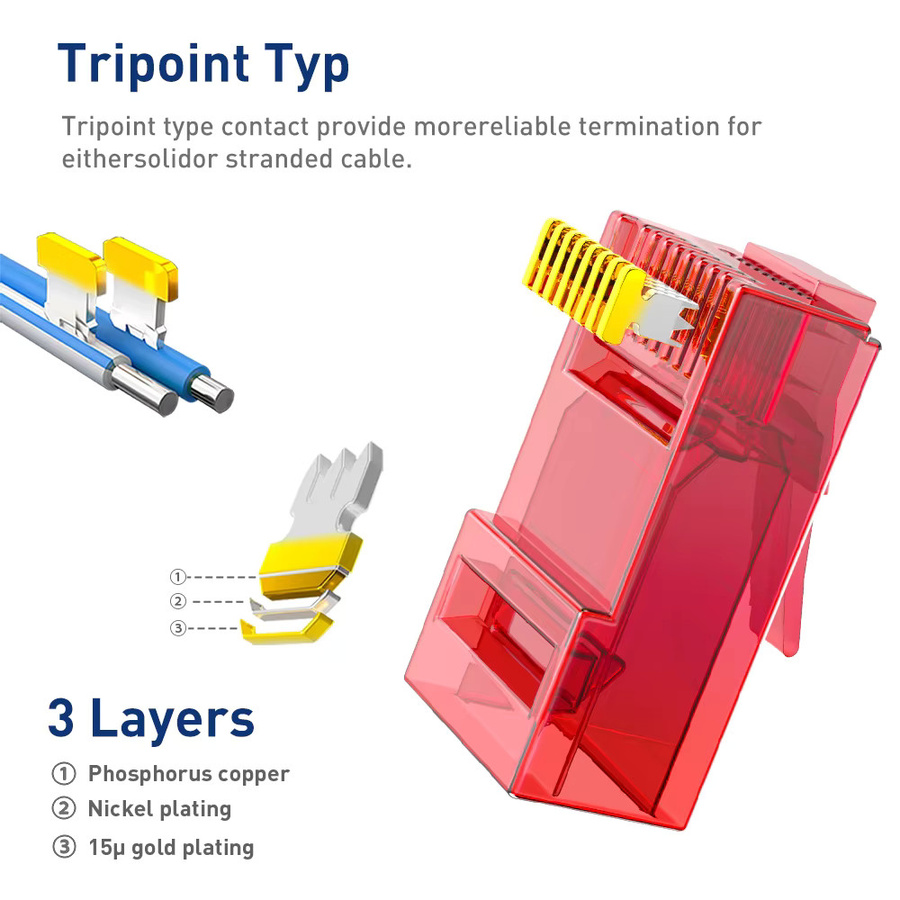 Natalink RJ45 Durchsteck-Modularstecker CAT6 CAT5e 8P8C in Blau für UTP-Netzwerkkabel (Massiv- oder Litzenleiter) - Bild 2