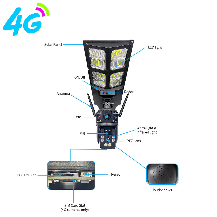Leshine 3MP 4G Dual-Objektiv Sicherheitskamera mit Solarpanel, WLAN und LED-Straßenbeleuchtung in Schwarz - Bild 3