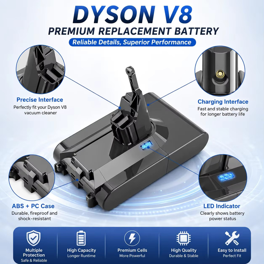 Dyson Ersatzakku für V8 Series Absolute Fluffy Animal Staubsauger, 21,6 V 12800 mAh Lithium-Ionen-Akku, Schwarz - Bild 2