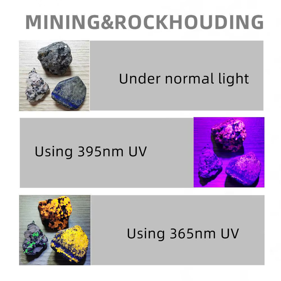 Heinast Mini UV-Taschenlampe Schwarzlicht 365nm/395nm aufladbar in Schwarz - Bild 5