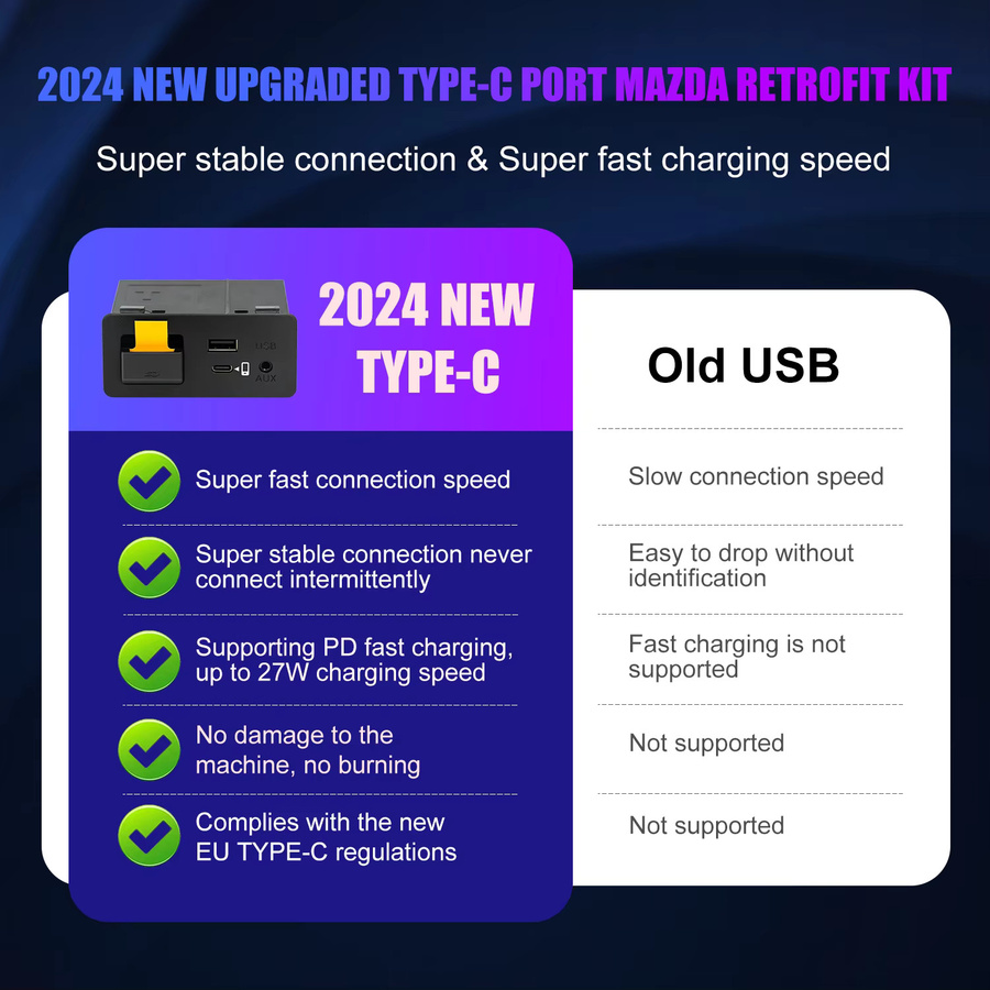 Bphuny USB-C Mazda CarPlay und Android Auto OEM Retrofit Media Kit in Schwarz für Mazda 2 3 6 CX3 CX5 CX8 CX9 MX5 Miata TK78669U0C-2024 - Bild 2