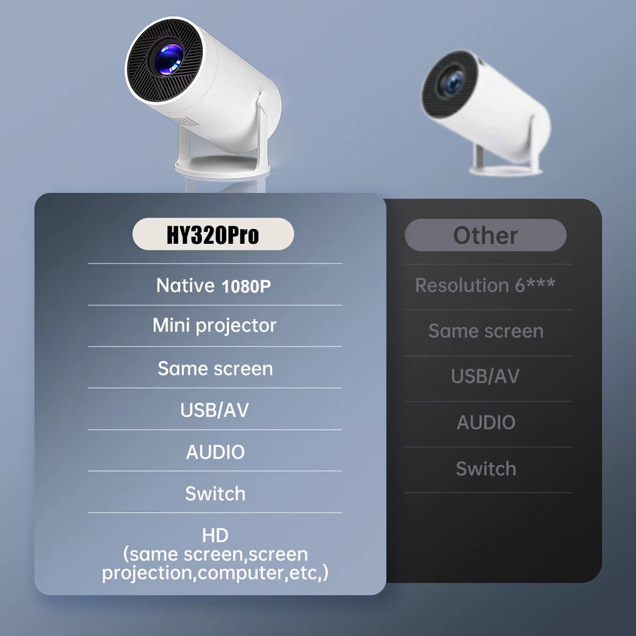 MAOHUTER HY300 M300 Projektor 4K UHD LED Heimkino mit Android 11 und Dual Wi-Fi 6 in Weiß - Bild 2