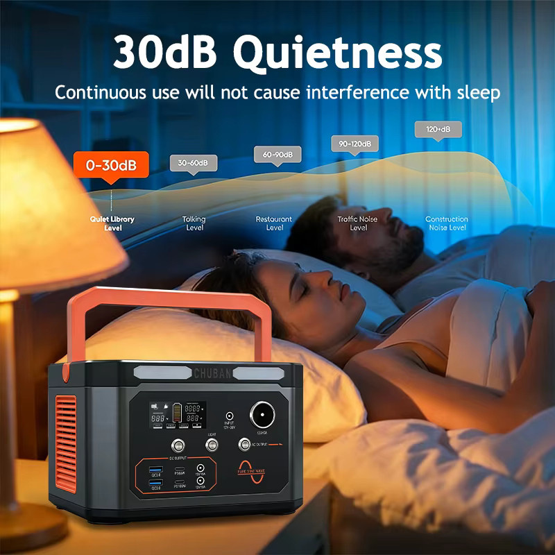 CHUBAN Tragbare Powerstation 600W Solargenerator mit 220V AC-Ladegerät und Lithium-Batterie in Schwarz - Bild 6