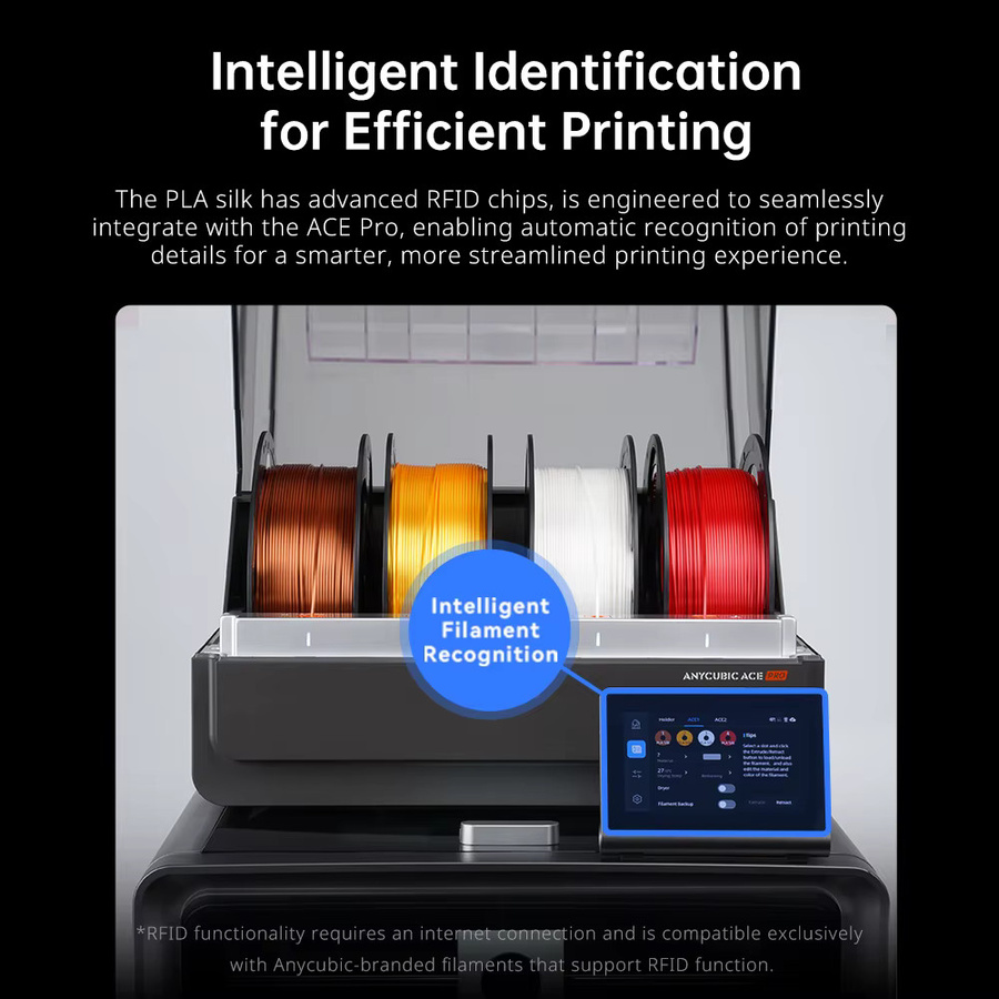 Anycubic Seiden-PLA Filament für FDM 3D-Drucker, 1,75 mm, Multicolour, 1 kg - Bild 3