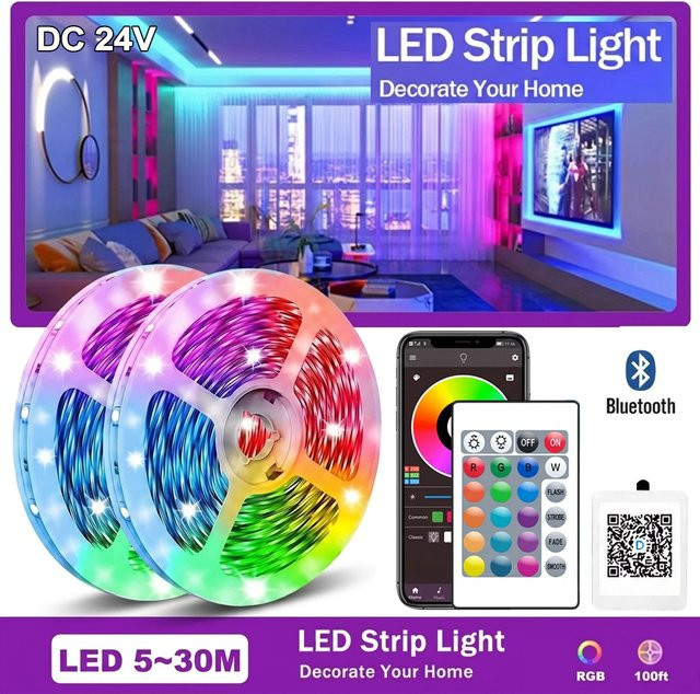 GHUSTAR RGB LED-Streifen mit Musik-Synchronisation, Bluetooth App-Steuerung und Fernbedienung, Multicolour, EU-Stecker - Bild 1