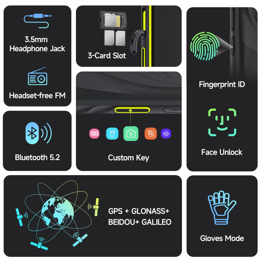 Ulefone Armor X31 Pro 5G Robustes Smartphone in Schwarz mit Android 14, 6,56 Zoll Display, 256 GB Speicher, NFC und 64-MP-Hauptkamera - Bild 6
