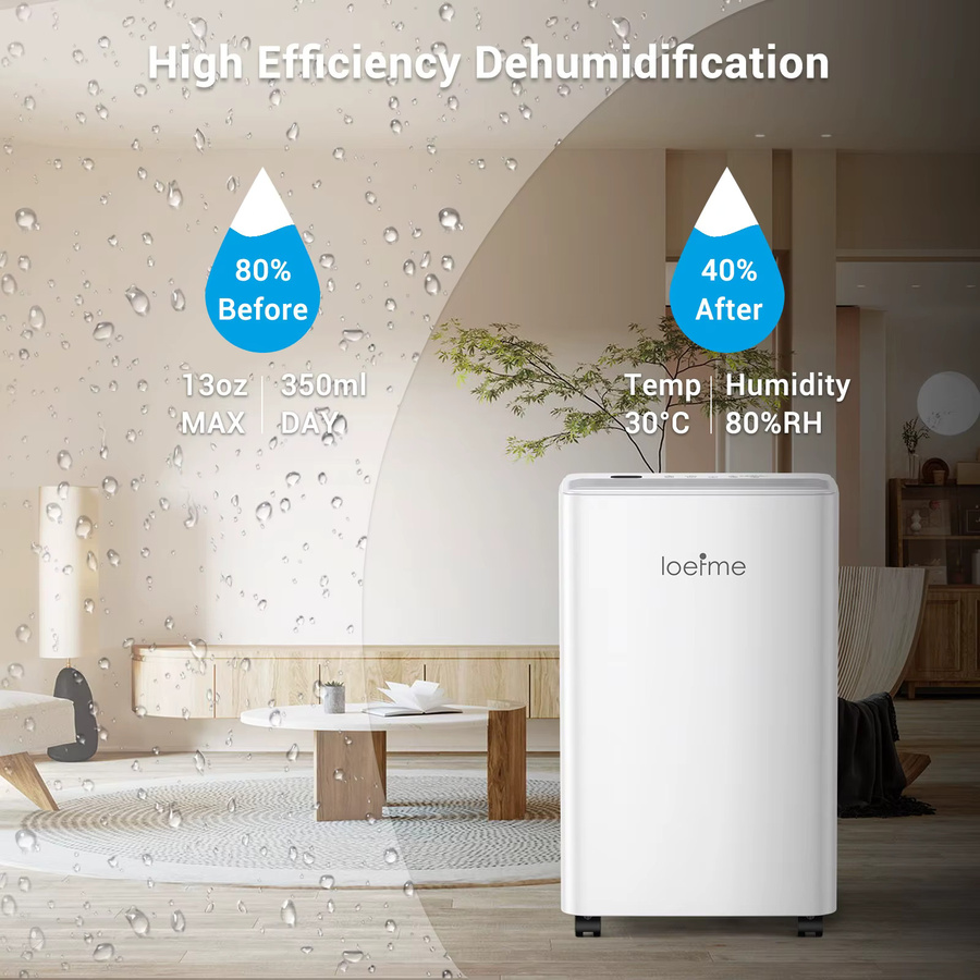 LOEFME Elektrischer Luftentfeuchter mit Smart Home Integration, Weiß, 16 l/24h Entfeuchtungsleistung, 2 l Wassertank, mit Timer und Automatikmodus - Bild 2