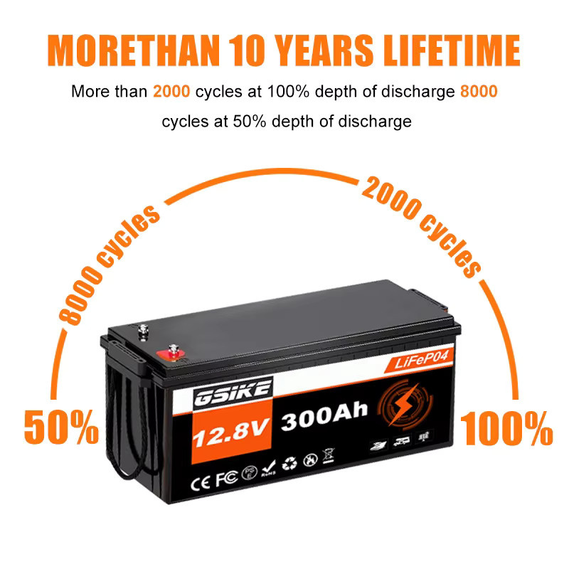 GSIKE LiFePO4 Batteriepack 12,8V 300Ah mit 200A BMS Lithium-Eisenphosphat in Schwarz für Solar, Wohnmobile und Off-Grid-Camping - Bild 2