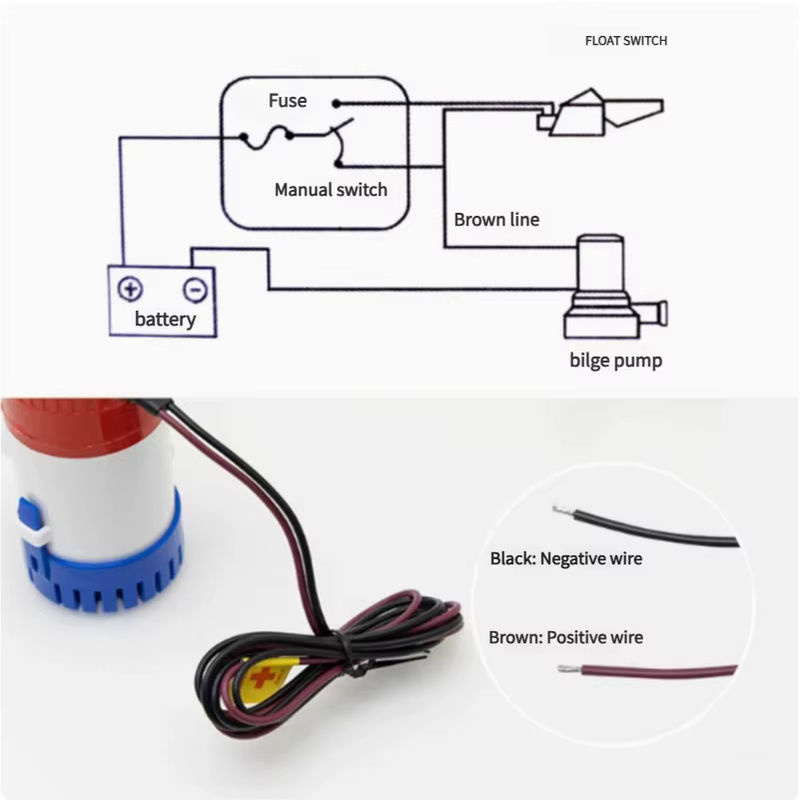 QHJIA Elektrische Unterseepumpe für Schiffe und Wasserflugzeuge, 12V/24V, verschiedene Förderleistungen (350/500/750/1100 GPH) - Bild 3