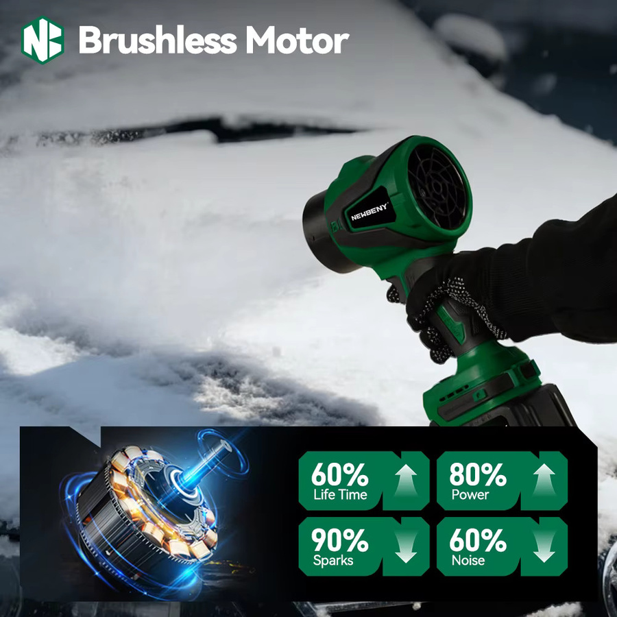 NewBeny 2-in-1 Bürstenloser 3000W Elektro-Turbogebläse Jetventilator in Grün für Makita-Akkus - Bild 4