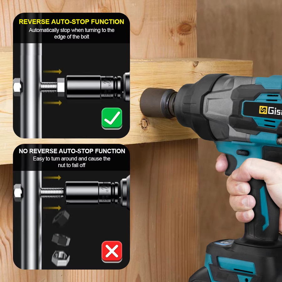 Gisam GΣ 3100 N.M Bürstenloser Akku-Schlagschrauber mit 3/4 Zoll Antrieb, kompatibel mit Makita 18 V Akku - Bild 2