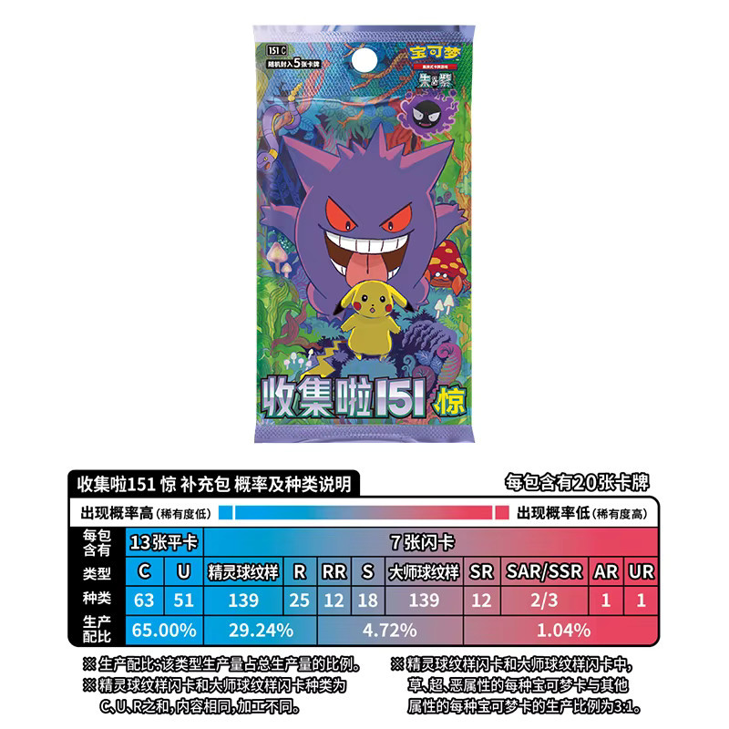 Pokemon 151 Gengar 151 Münzset, Sammelkartenbuch, Set / Bundle, ab 18 Jahren - Bild 2