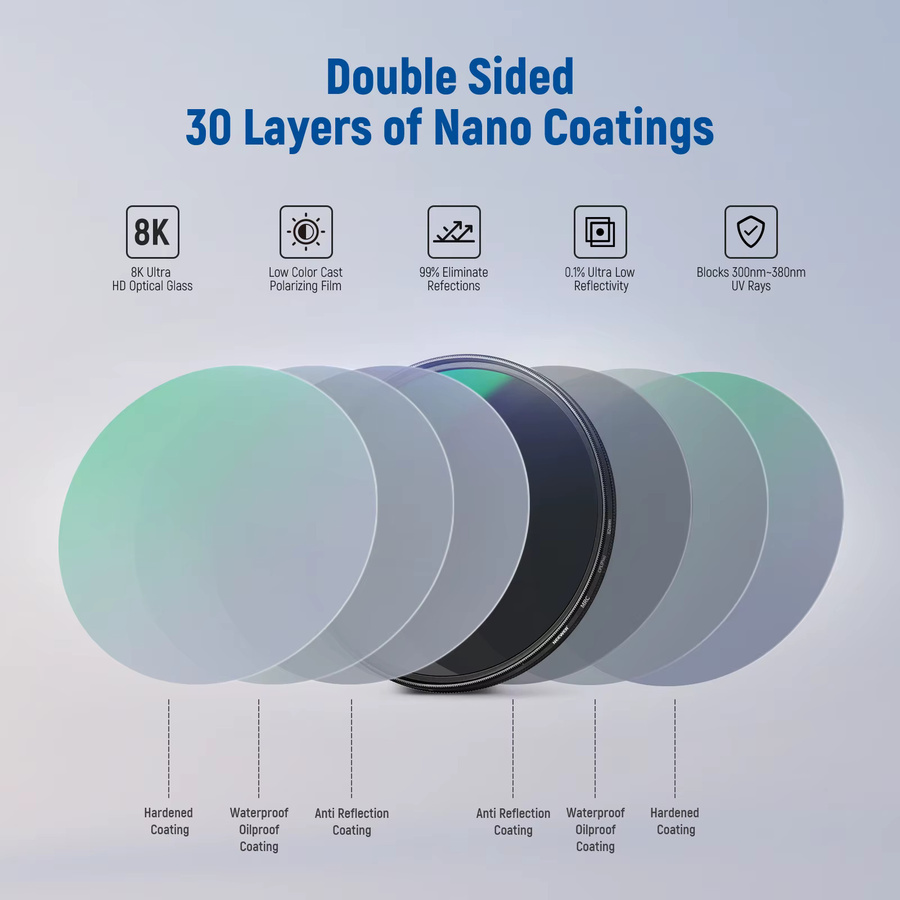 NEEWER CPL-Filter 49 mm, kreisförmiger Polarisationsfilter mit 30-lagiger Nanobeschichtung und optischem HD-Glas, Schwarz - Bild 3