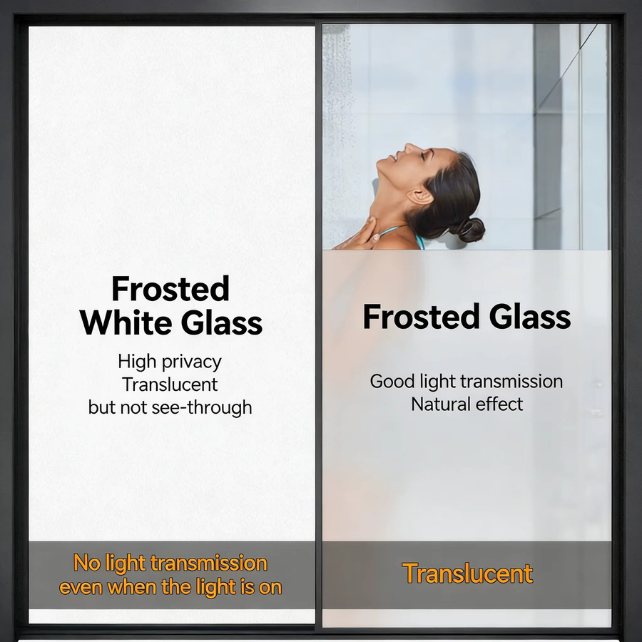 BUNPIG Sichtschutz Folie Frostglas Transparent Weiß Statisch Haftend für Glastüren und Fenster im Büro oder Badezimmer ohne Klebstoff Wiederverwendbar - Bild 3