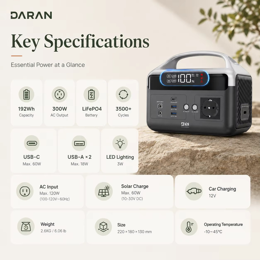 Daran NEOZ2 Tragbare Powerstation 300W 192Wh mit LiFePO4-Batterie, 60W USB-C PD, Solar- & 12V-Autoladung, Schwarz - Bild 2