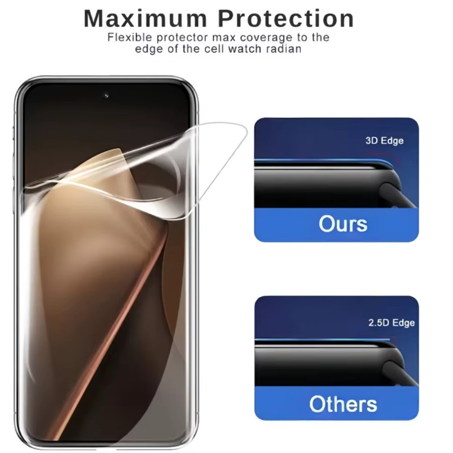 4 Stück Ultra HD Hydrogel-Displayschutzfolien für Xiaomi 17 15 14 Ultra Pro 15T 14T 13T 12T Pro, transparent und kratzfest - Bild 3