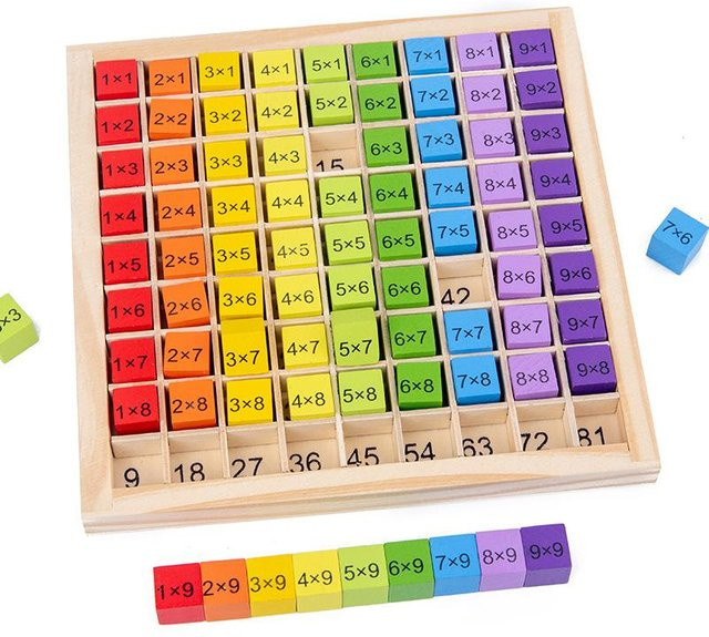 Kidsly Montessori Pädagogisches Hölzernes Einmaleinsbrett, Mathespielzeug - Bild 1