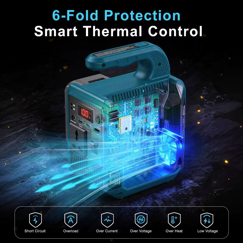 Makita Tragbare Powerbank mit 550W Sinuswellen-Wechselrichter für 18-21V Lithium-Akkus in Blau - Bild 3
