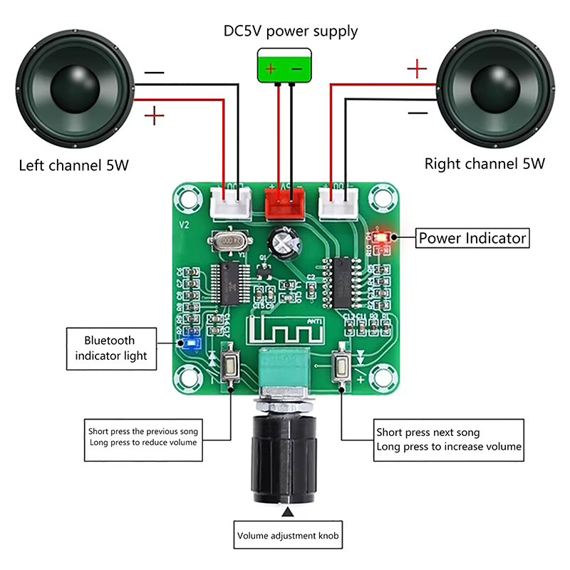 XH-A158 Ultra Clear Bluetooth 5.0 Audio-Leistungsverstärkerplatine PAM8403 für DIY Wireless-Lautsprecher, 5W*2, Grün - Bild 2