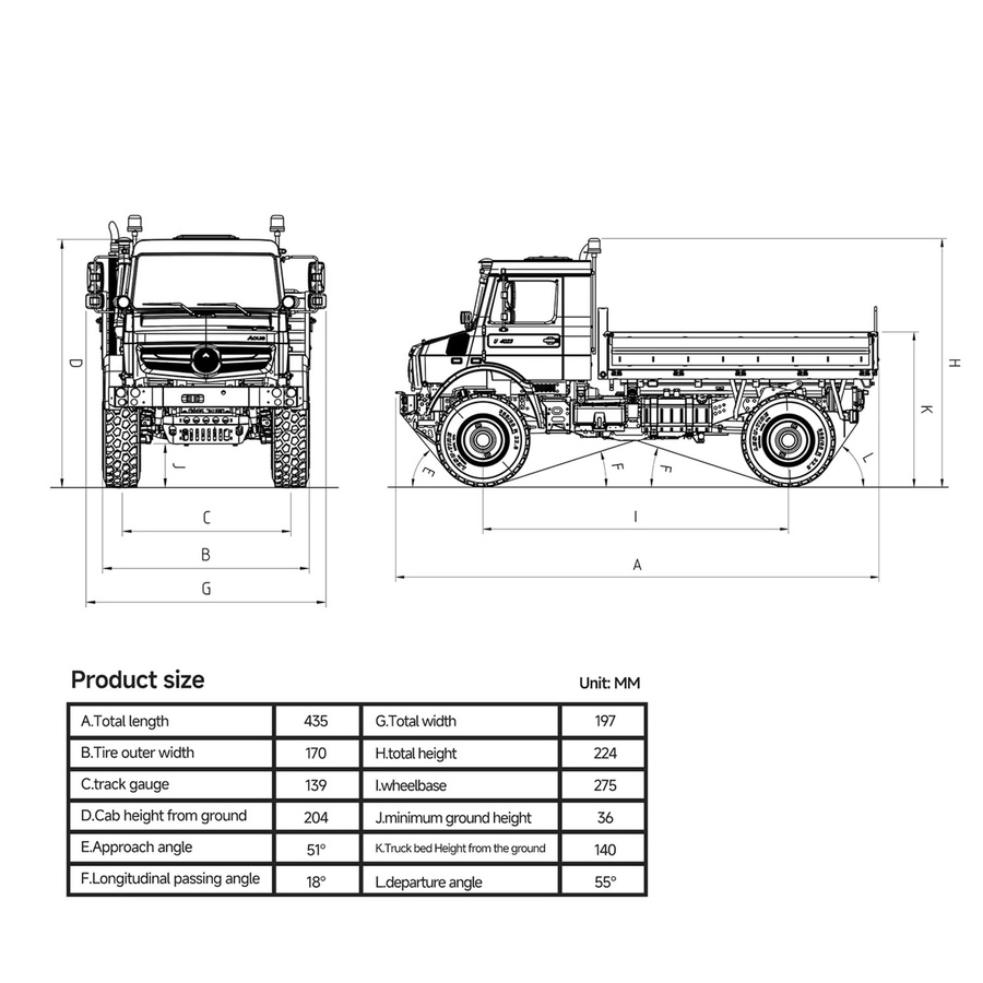 LESU RC ATV Truck U4023, Bausatz Geländewagen, 1:14, mit Licht- und Soundsystem - Bild 3