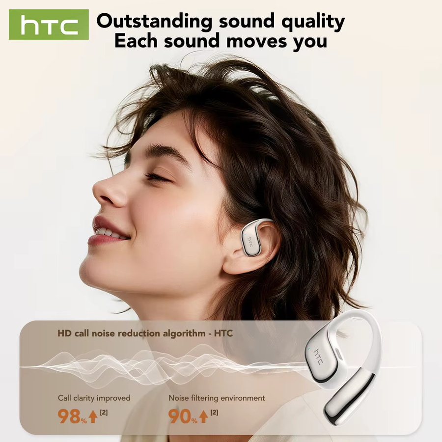 HTC NE39 AI-Übersetzungs-Ohrhörer Kabellose Bluetooth TWS Open-Ear-Kopfhörer mit Mikrofon für HD-Anrufe in Silber - Bild 4