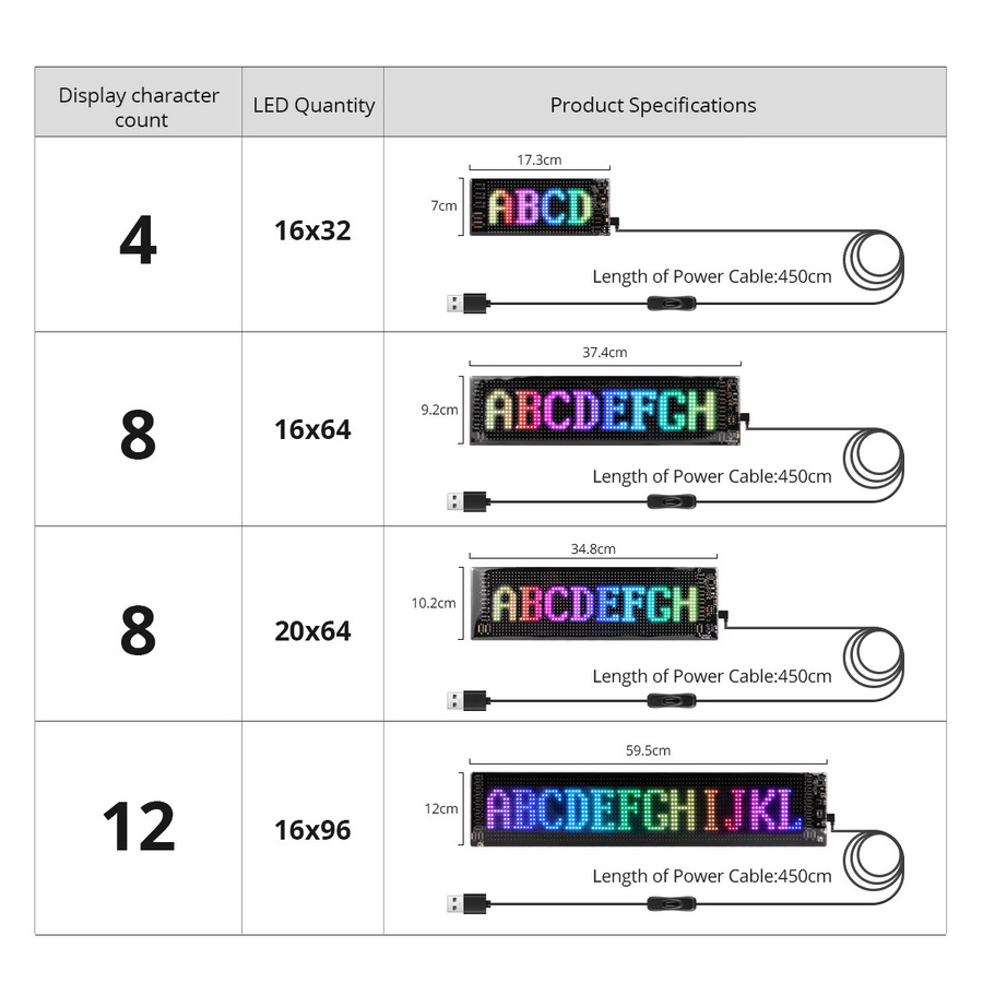 Flexibles USB LED Matrix Pixel Panel Display in RGB Multicolour für DIY Text- und Werbeanimationen, Schwarz - Bild 2