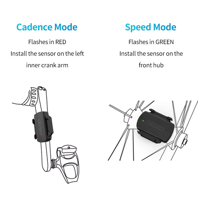 GEOID CS600 Geschwindigkeit und Trittfrequenzsensor in Schwarz mit Bluetooth für Garmin, Bryton und Wahoo Rennrad sowie MTB - Bild 2