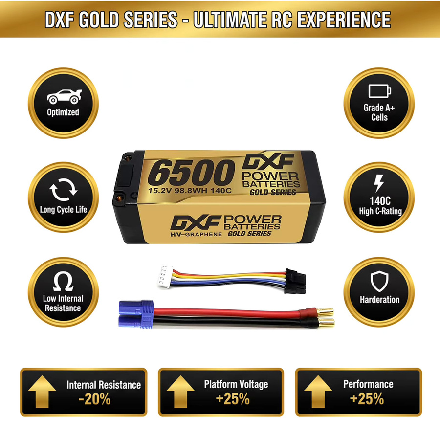 DXF Lipo-Akku 6500mAh 4S 15,2V 140C Klasse A LCG HV-Akku mit XT90 oder EC5 Anschluss für RC Modellauto Boot und LKW - Bild 4