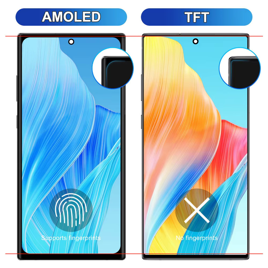 Samsung AMOLED Display mit Touchscreen für Note 10 Plus N975F in Schwarz mit S Pen und Fingerabdruck-Unterstützung - Bild 2