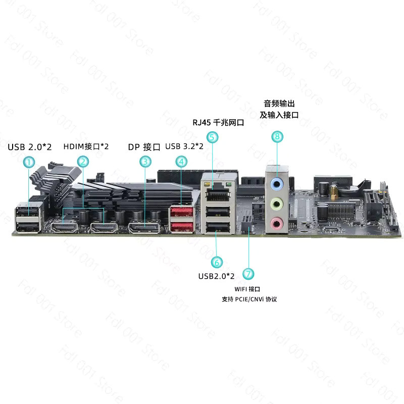 Intel i9-13900 ES Q1J0 Motherboard CPU Combo DDR5 Desktop Kit in Schwarz LGA1700 für Gaming und Office - Bild 2
