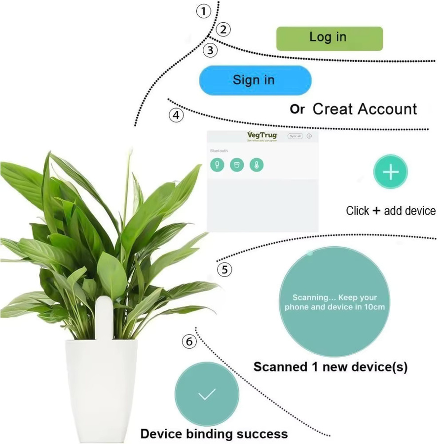 HHCC Flora Smart Monitor für Garten und Pflanzen zur Messung von Bodenfeuchtigkeit und Fruchtbarkeit kompatibel mit Xiaomi Mijia - Bild 3