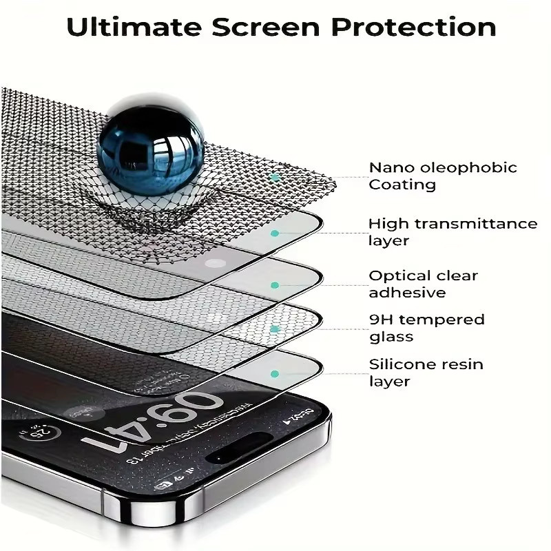 ONEVAN 2er Pack Displayschutzfolie aus gehärtetem Glas für iPhone 16 15 14 13 12 Pro Max, transparent, kratzfest mit One-Click-Applikator - Bild 3