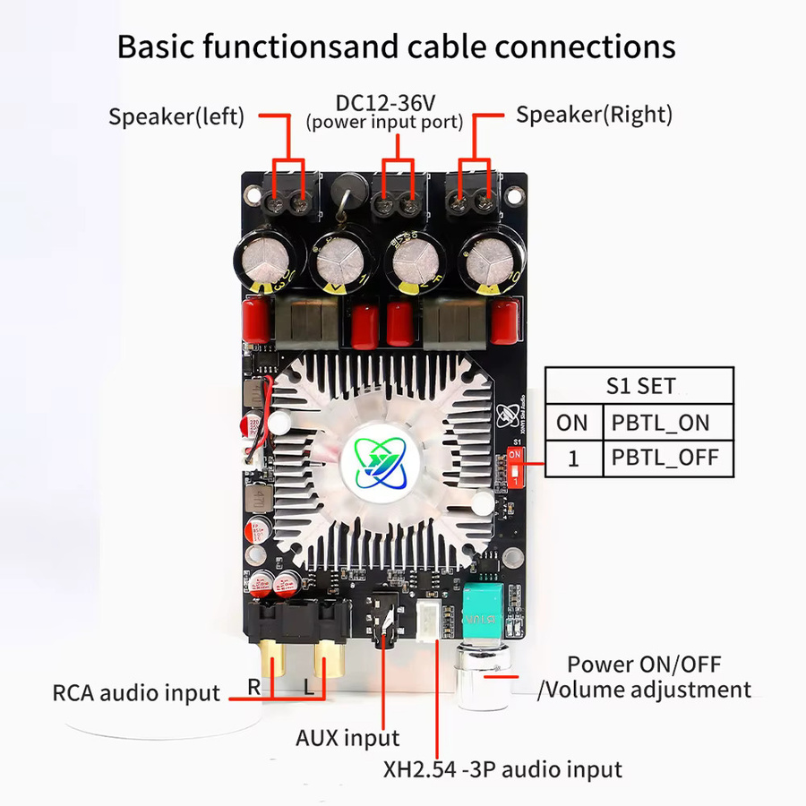 diymore TPA3251 HiFi Digitaler Leistungsverstärker Board Stereo 220W x 2 Schwarz - Bild 4