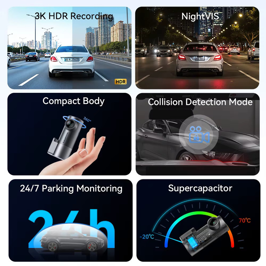 DDPAI Dashcam MINI Pro 3K HDR 1620P Auto-Videorekorder mit 143° Weitwinkel, Nachtsicht, WDR, Sprachsteuerung, 24-Stunden-Parküberwachung und WLAN in Schwarz - Bild 2