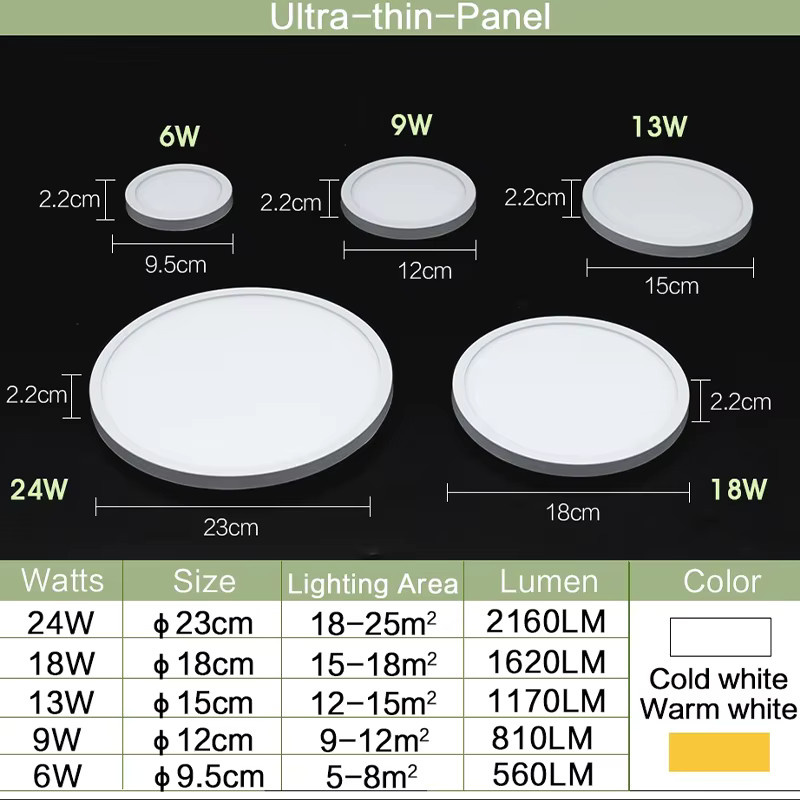 MARPOU Ultradünne Deckenleuchte in Weiß, Modernes Rundes Design für Wohnzimmer, Schlafzimmer und Küche - Bild 4