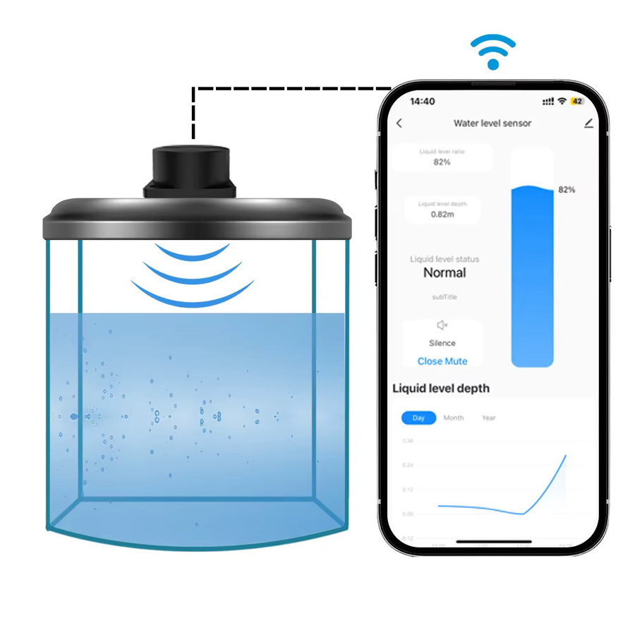 Tuya Drahtloser Flüssigkeitsmonitor Sensor mit Ultraschall-Tiefenmessung via WiFi oder Zigbee in Schwarz - Bild 5