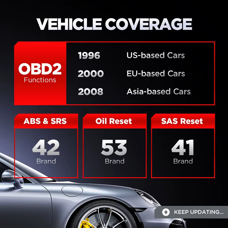 LAUNCH CR 629 OBD2-Scanner Kfz-Diagnosetool in Schwarz für Motor und Airbag - Bild 5