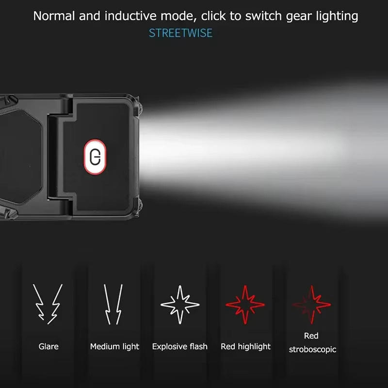 XIWANGFIRE LED-Sensor Scheinwerfer mit USB-Akku, schwarzer Clip-Scheinwerfer für Hut und Kappe mit einstellbarem Winkel für Camping und Arbeit - Bild 2