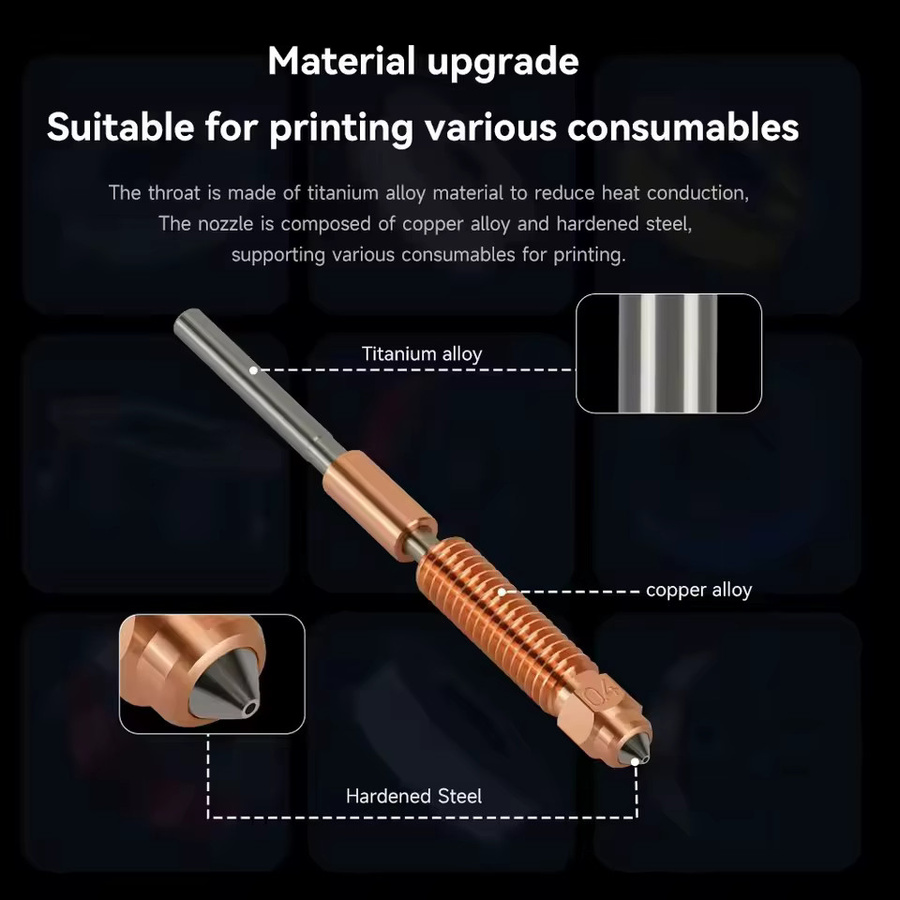 Creality Hartstahl-Düsen-Kit für K1C, SE, Max, Ender 3 V3, KE, Plus und K2 SE 3D-Drucker als Original Upgrade - Bild 2