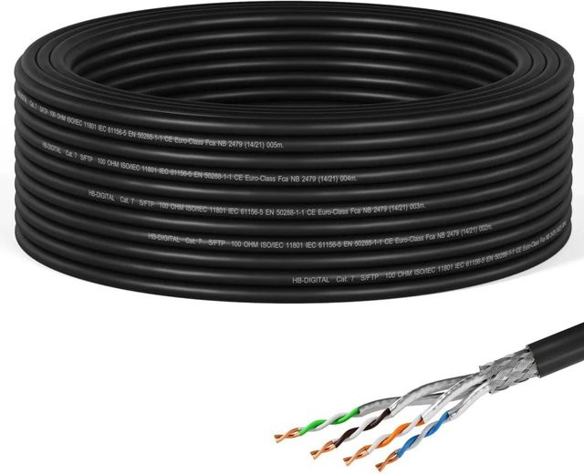 hb-digital CAT 7 LAN Datenkabel für Außenbereich, S/FTP, 1000 MHz, 15 m, Schwarz - Bild 1