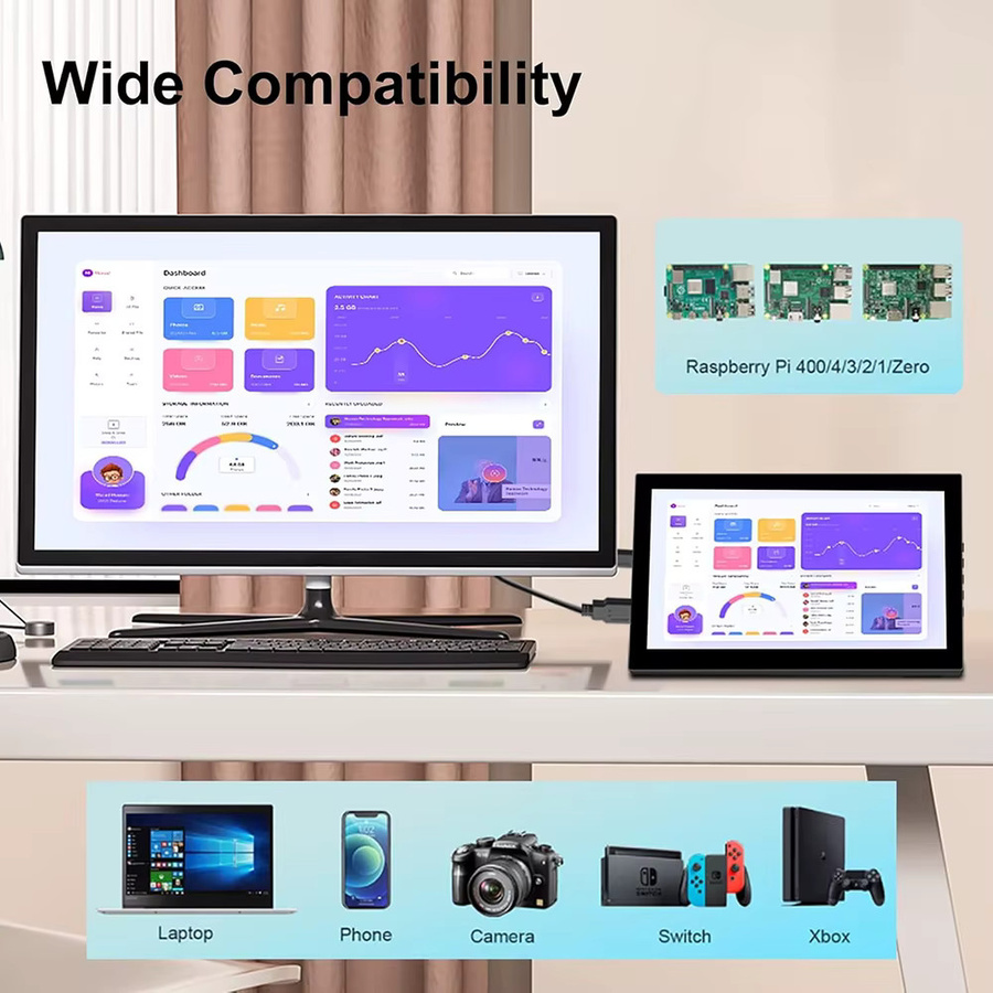 AISHICHEN 7-Zoll Tragbarer Touchscreen Mini-Monitor mit 1280x800 Auflösung und 60Hz, Schwarz, HDMI und USB-C für Raspberry Pi, Laptop, Smartphone und PC - Bild 5