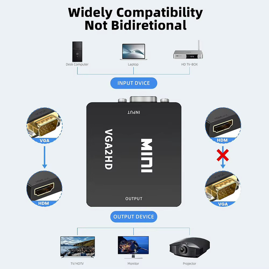 KOJESHUN VGA zu HDMI Konverter mit Audio-Adapter für Full HD 1080P, tragbare Video Box für Projektor, Notebook, PC und HDTV in Schwarz oder Weiß - Bild 4