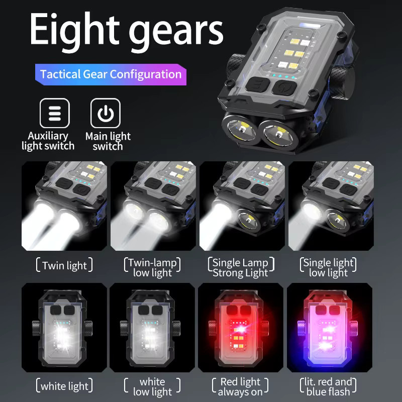 ESMARTER Mini LED Schlüsselanhänger Licht mit Magnet und Hutclip für Outdoor Camping und Angeln - Bild 3