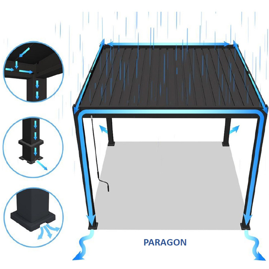 Paragon Outdoor Pergola Grand Tuscan 1012 mit Lamellendach aus Aluminium, Anthrazit, B: 370 cm, T: 310 cm, H: 256 cm - Bild 4