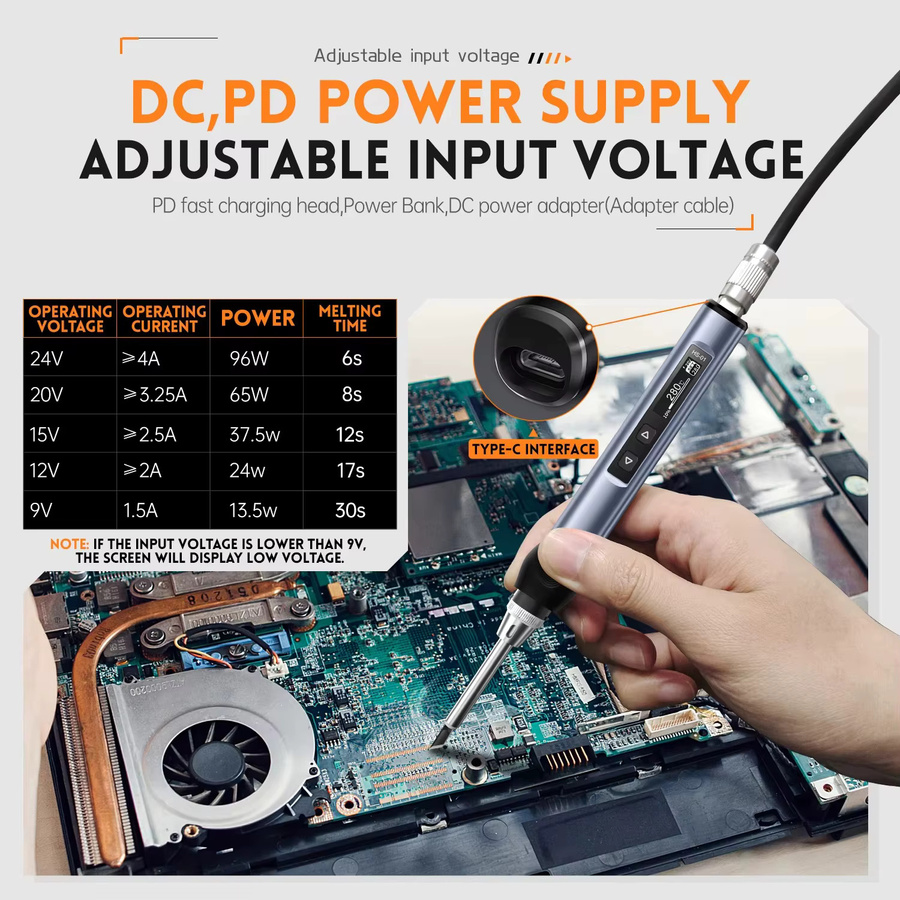 FNIRSI HS-01 Intelligenter Lötkolben in Blau mit 65W PD Leistung und digitaler Temperaturanzeige von 80-420 ℃ - Bild 5